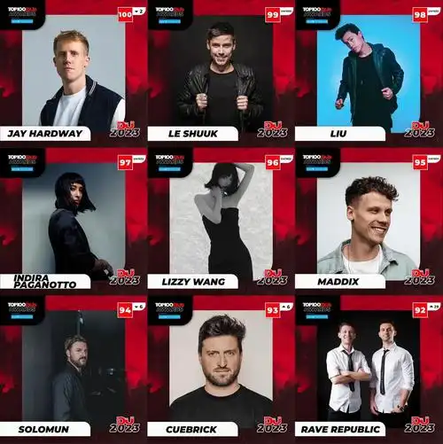 2023百大dj dj nag公布,塔叔第一,比利时兄弟,马 - 抖音